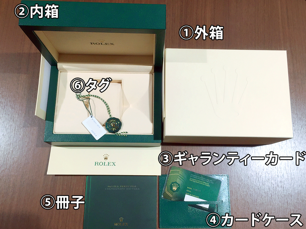 ロレックス 空箱 ROLEX rolex 外箱 内箱 付属品 - その他